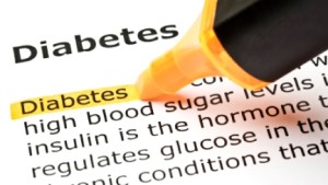 The Damage and Danger caused by Diabetes