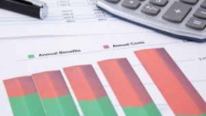corporate costs