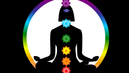 The history and meaning of the Chakra system - Yourwellness